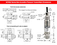 Dimensions for 623-624 Series Non-Incendive Pressure Transmitters.jpg